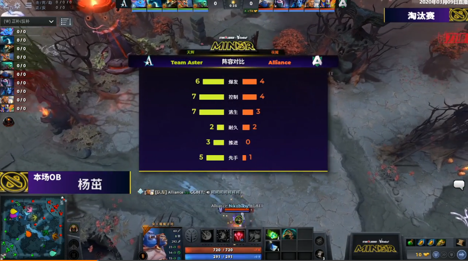 TI15中國區預選賽：AR戰隊敗者組逆襲一穿五，決勝團戰鎖定TI15門(mén)票